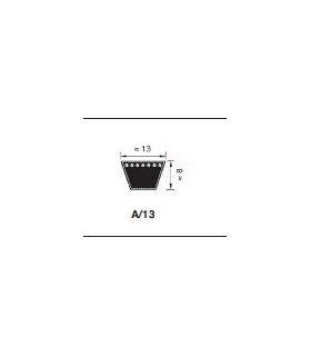 Correas perfil A 16 - A 49